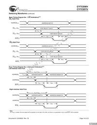 CY7C056V-12AXC Datasheet Page 14