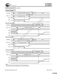 CY7C056V-12AXC Datasheet Page 15