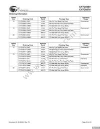 CY7C056V-12AXC Datasheet Page 20