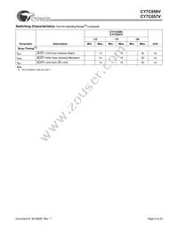 CY7C057V-15BBC Datasheet Page 9