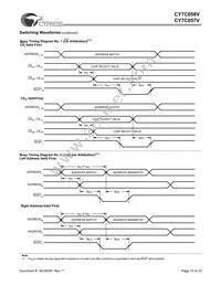 CY7C057V-15BBC Datasheet Page 15