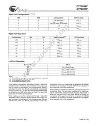 CY7C057V-15BBC Datasheet Page 19