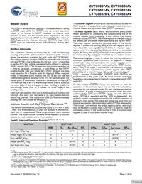 CY7C0831AV-167AXC Datasheet Page 6