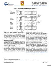 CY7C0831AV-167AXC Datasheet Page 10
