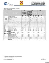 CY7C0831AV-167AXC Datasheet Page 14