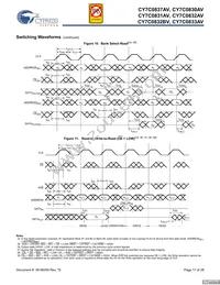 CY7C0831AV-167AXC Datasheet Page 17