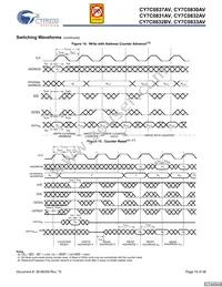 CY7C0831AV-167AXC Datasheet Page 19