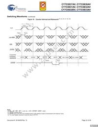 CY7C0831AV-167AXC Datasheet Page 22