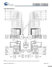 CY7C0852AV-133BBC Datasheet Page 2