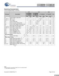 CY7C0852AV-133BBC Datasheet Page 15