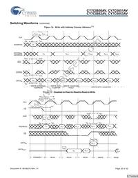 CY7C0852AV-133BBC Datasheet Page 20