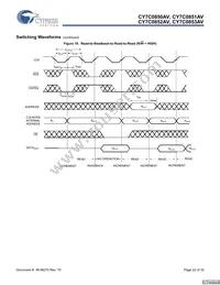 CY7C0852AV-133BBC Datasheet Page 22