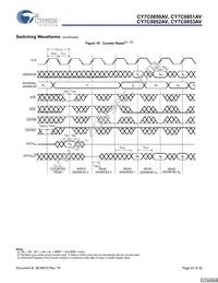 CY7C0852AV-133BBC Datasheet Page 23