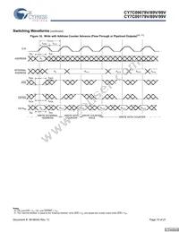 CY7C09089V-12AXI Datasheet Page 15