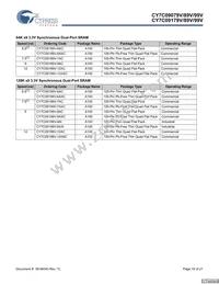 CY7C09089V-12AXI Datasheet Page 19