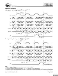 CY7C09169AV-12AXI Datasheet Page 7