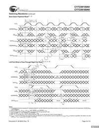 CY7C09169AV-12AXI Datasheet Page 8