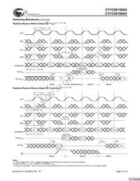 CY7C09169AV-12AXI Datasheet Page 9