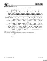 CY7C09169AV-12AXI Datasheet Page 12