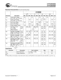 CY7C09349A-12AC Datasheet Page 5