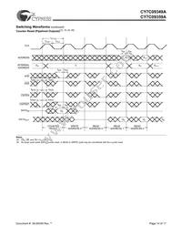 CY7C09349A-12AC Datasheet Page 14