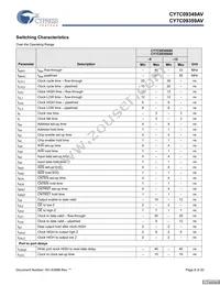 CY7C09359AV-9AXC Datasheet Page 8