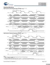 CY7C09359AV-9AXC Datasheet Page 9