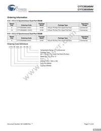 CY7C09359AV-9AXC Datasheet Page 17