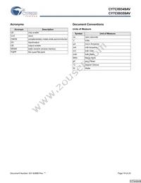 CY7C09359AV-9AXC Datasheet Page 19