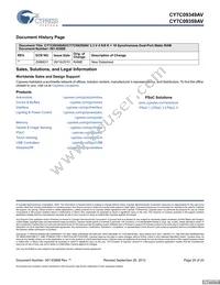 CY7C09359AV-9AXC Datasheet Page 20