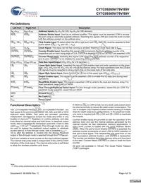 CY7C09389V-9AXI Datasheet Page 4