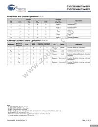 CY7C09389V-9AXI Datasheet Page 15