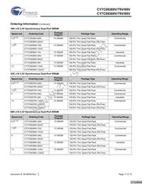 CY7C09389V-9AXI Datasheet Page 17