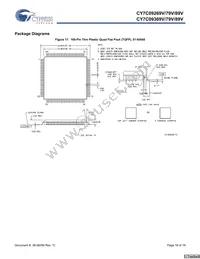 CY7C09389V-9AXI Datasheet Page 18