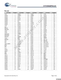 CY7C09449PVA-AC Datasheet Page 7