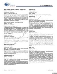 CY7C09449PVA-AC Datasheet Page 10