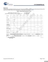 CY7C09449PVA-AC Datasheet Page 17