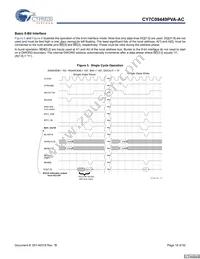 CY7C09449PVA-AC Datasheet Page 18