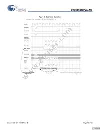 CY7C09449PVA-AC Datasheet Page 19