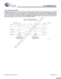 CY7C09449PVA-AC Datasheet Page 22