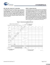 CY7C09449PVA-AC Datasheet Page 23