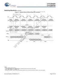 CY7C09579V-83AC Datasheet Page 15