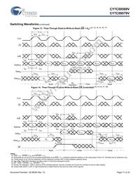 CY7C09579V-83AC Datasheet Page 17