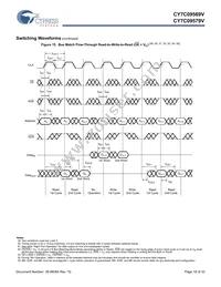 CY7C09579V-83AC Datasheet Page 18