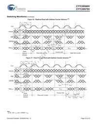 CY7C09579V-83AC Datasheet Page 19