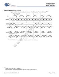 CY7C09579V-83AC Datasheet Page 20