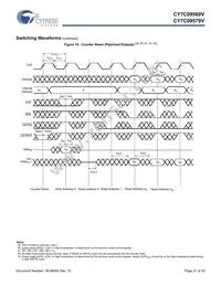 CY7C09579V-83AC Datasheet Page 21