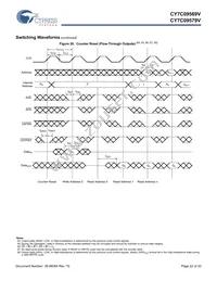 CY7C09579V-83AC Datasheet Page 22