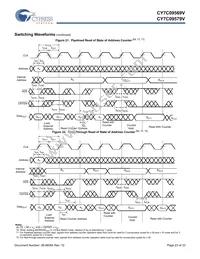 CY7C09579V-83AC Datasheet Page 23