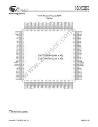 CY7C09579V-83AXI Datasheet Page 3